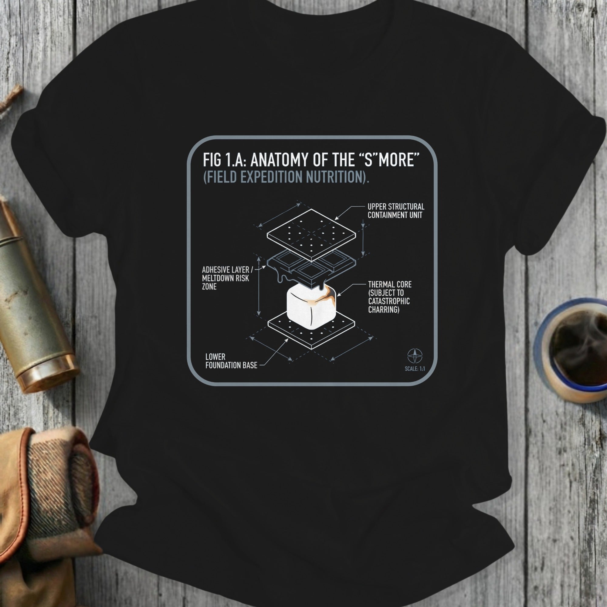 ecec9248-f7d3-4da9-ad48-3cc8788e34c5